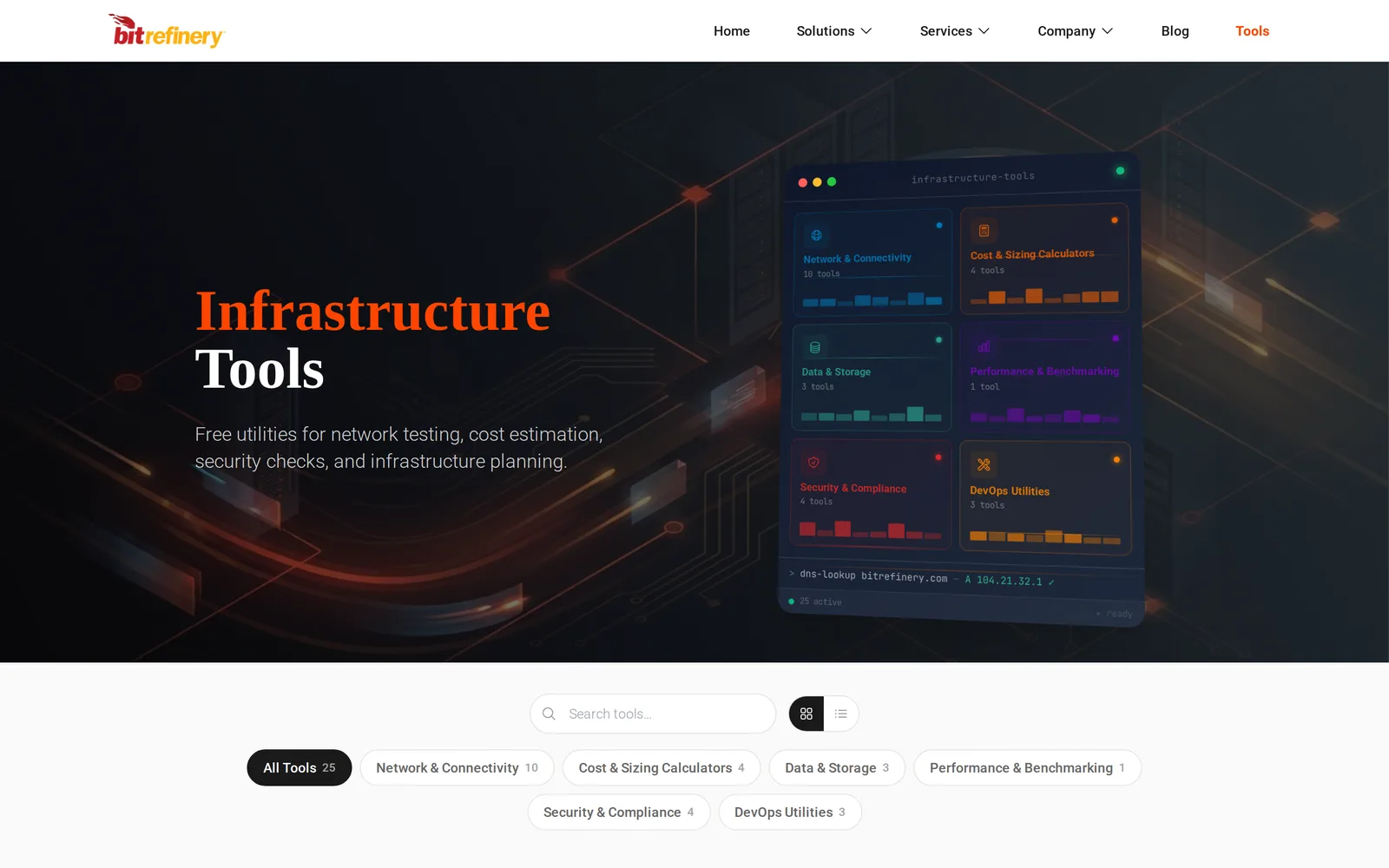 The infrastructure tools