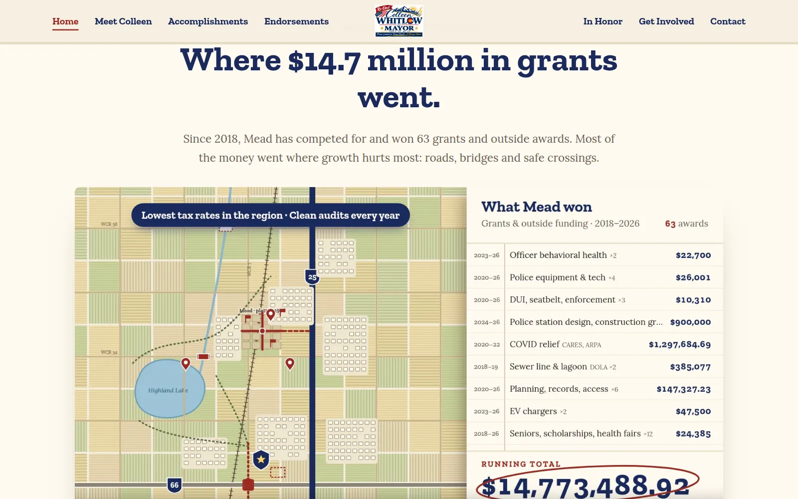 The grants map and ledger