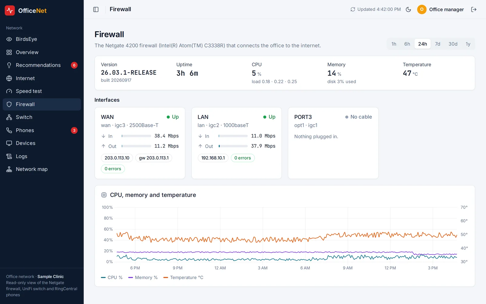 Firewall page showing interfaces and system health