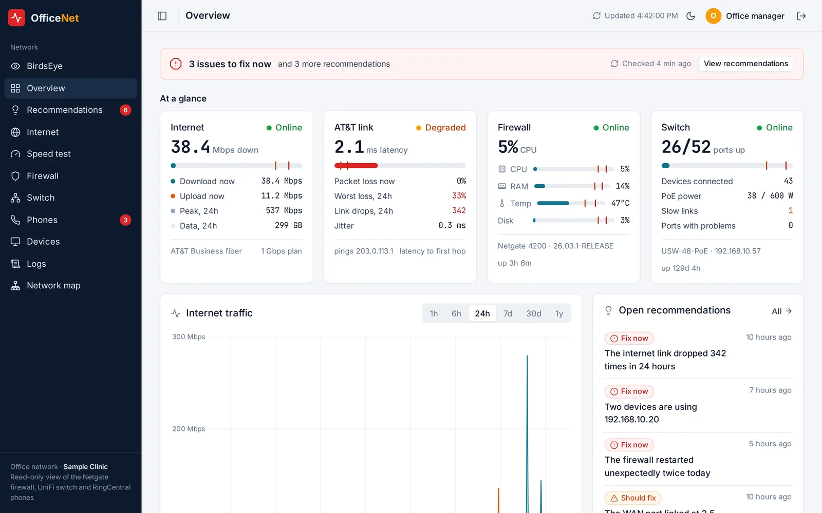 The dashboard overview: health of the internet link, firewall and switch, with open recommendations