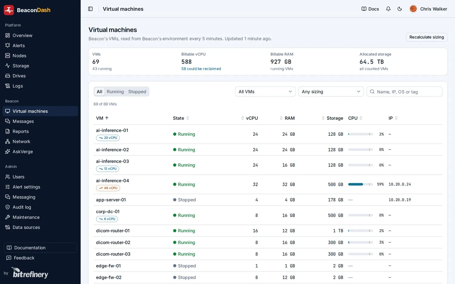 The VM list with billable totals and sizing badges