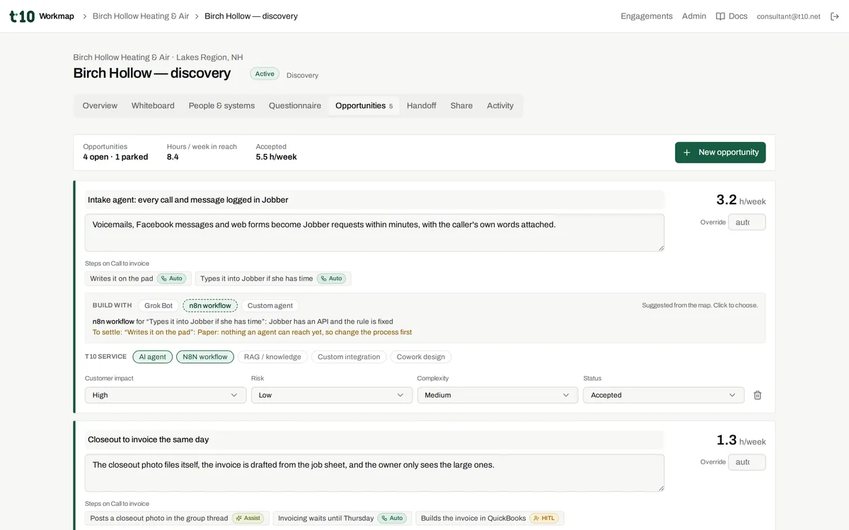 The opportunities board: an intake agent and same-day invoicing, each with hours per week, ratings for impact, risk and complexity, and the tool suggested to build it